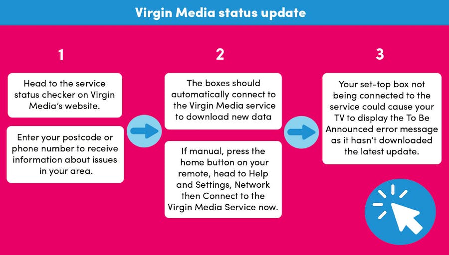 How To Troubleshoot Your TiVo Box Problems Digital TV